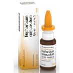 EUPHORBIUM COMPOSITUM SPRAY NASALE 20 ML - GUNA SPA