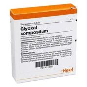 Glyoxal Compositum 10 Fiale 2,2ml - Guna spa Heel